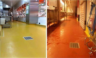 食品廠地面材料新選擇 密封固化劑，兼顧功能與美觀的最佳裝飾方案